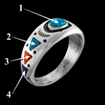 Southwestern Inlay Ring